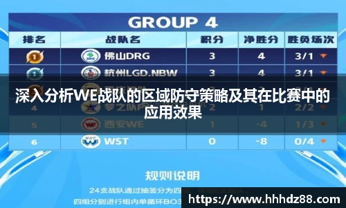 深入分析WE战队的区域防守策略及其在比赛中的应用效果