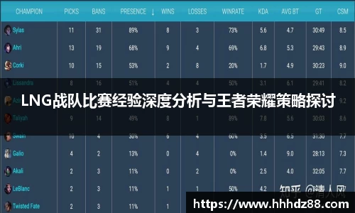 LNG战队比赛经验深度分析与王者荣耀策略探讨