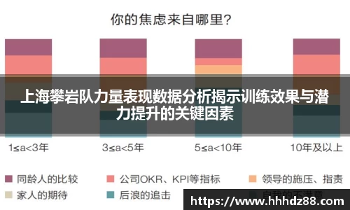 上海攀岩队力量表现数据分析揭示训练效果与潜力提升的关键因素