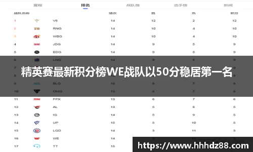 星空体育