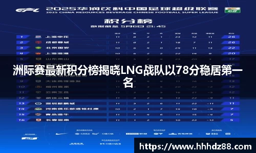 洲际赛最新积分榜揭晓LNG战队以78分稳居第一名